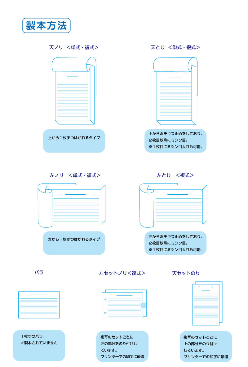 写真の説明を入れます