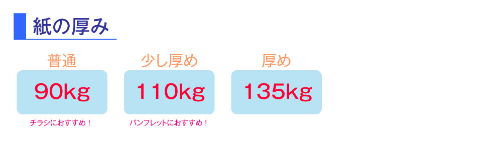 紙の種類